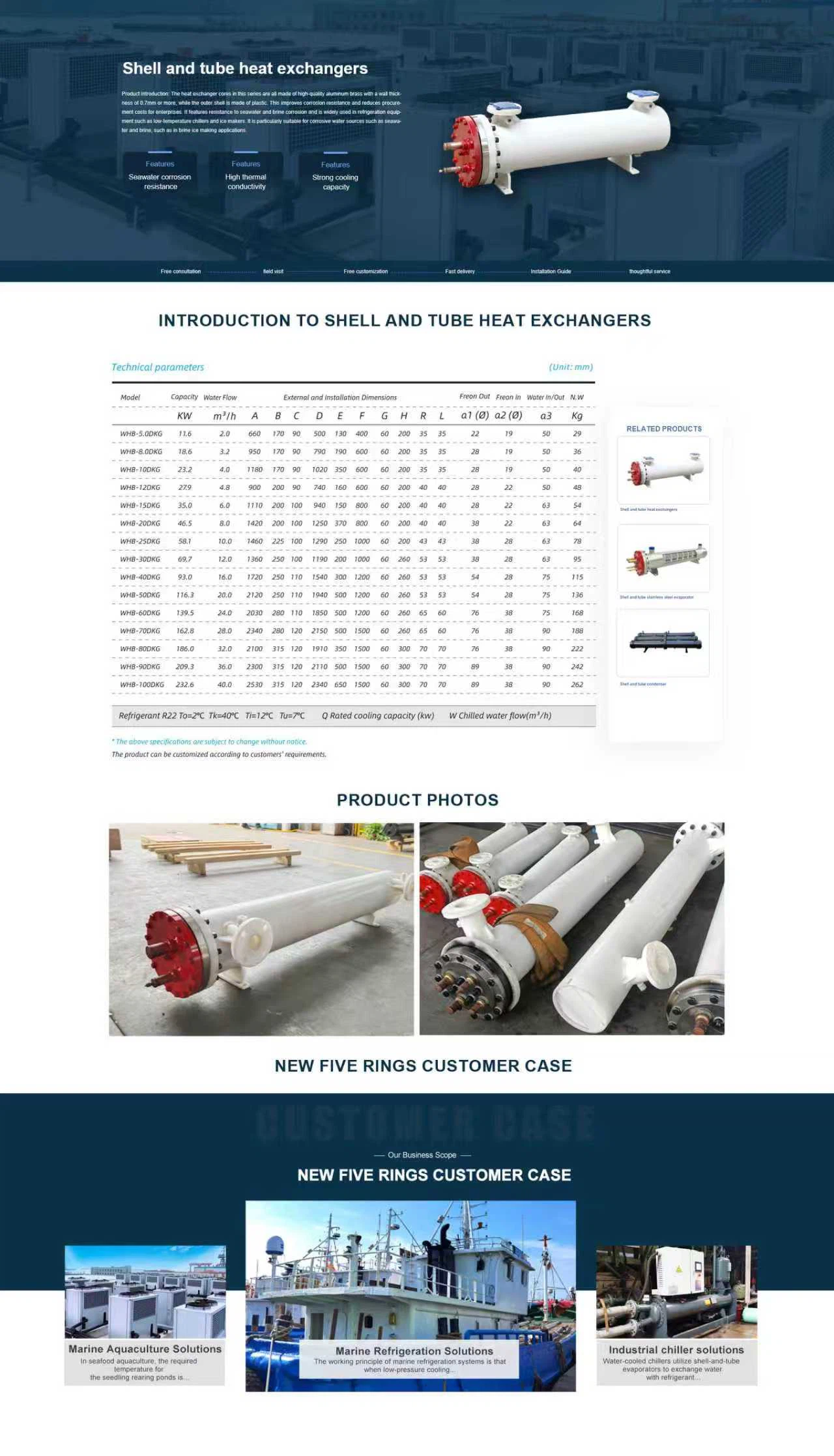 7f4faf44accddd919a13fda8b54ac794 7f4faf44accddd919a13fda8b54ac794